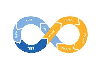 devops4